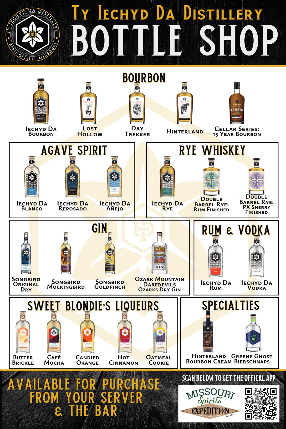 Ty Iechyd Da bottle shop poster