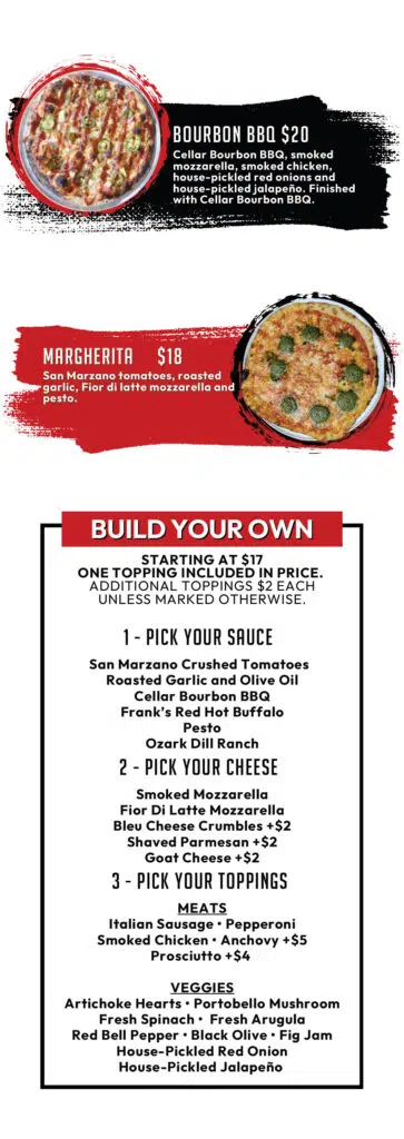 BrewCo Tap Room Pizza Menu